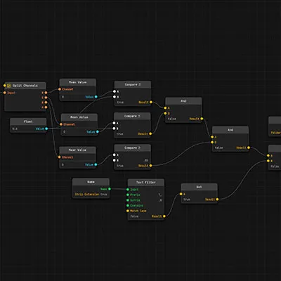 Building imgplex: part 1